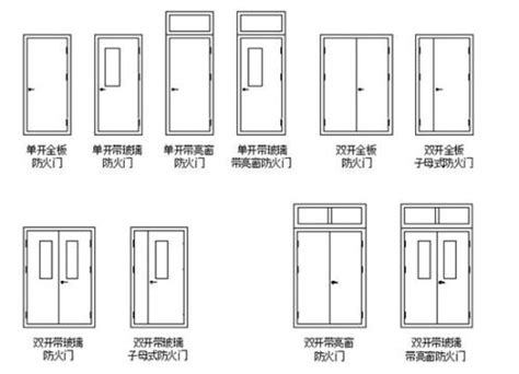 門多高|各樣式房門尺寸大全